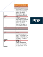 LEDES Comparison List - v2.0