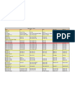 Equivalant Chart (Version 1) (Version 1) (1) New