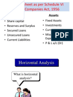 Financial Statement Analysis