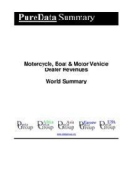 Motorcycle, Boat & Motor Vehicle Dealer Revenues World Summary: Market Values & Financials by Country