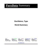 Oscillators, Type World Summary: Market Values & Financials by Country