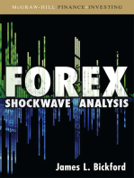 Forex Shockwave Analysis