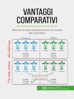 Vantaggi comparativi: Perché la specializzazione è la chiave del successo