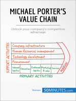 Michael Porter's Value Chain: Unlock your company's competitive advantage