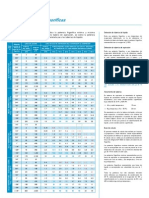 Calculo de Lineas Frigorificas