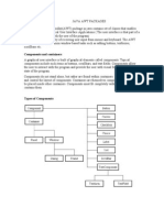 Java Awt Packages