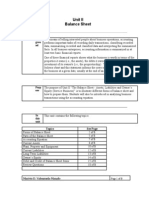 Unit II Balance Sheet: Back Grou ND