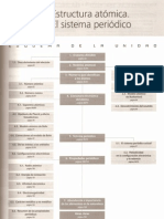 Tema 4 Atomos