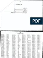 Fd9 North Am Mods