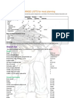 EXCHANGE LISTS For Meal Planning