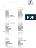 List of All UK Lighthouses May 2011