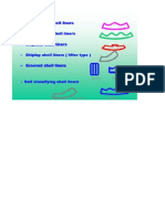 Optimisation of Cement Mill