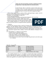 Boiler Water Tests