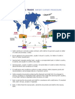 International Trade: Import-Export Procedure