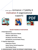 Job Performance F (Ability X X Organizational Support) : Motivation