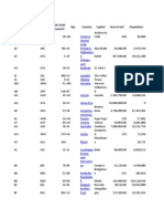 Flat File For Country Codes