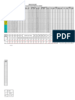 132KV Substation Control & Relay Panel LOGSHEET