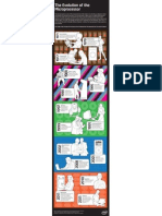 The Evolution of Microprocessor From 4-Bits To 64-Bits. (Info-Graphics)