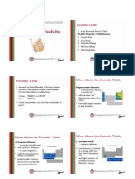 Chemical Periodicity