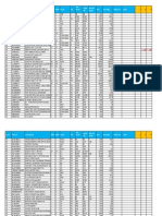 TLB Shortage List July-12