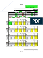 Planilha LPO 