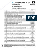 Honda Diagnostic Codes