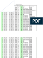 Pipe Thickness Analysis (At Final QC)