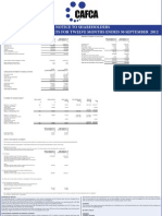 Notice To Shareholders Audited Financial Results For Twelve Months Ended 30 September 2012