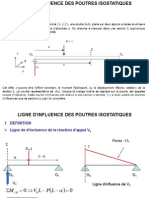 09 Lignes D'influence