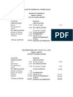 5 Balance Generales de Empresas Comerciales