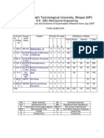 Rajiv Gandhi Technological University, Bhopal (MP) : B.E. (ME) Mechanical Engineering