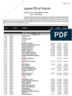 List of RTC Judges in The Philippines