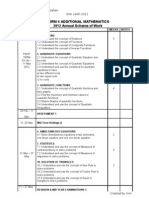 Annual Lesson Plan