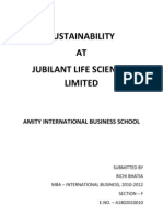 Sustainability at Jubilant Life Sciences Limited