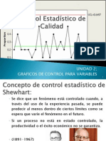 Gráficos de Control - Introducción