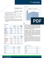 Derivatives Report 17 Oct 2012