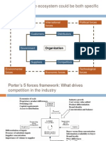 Case Frameworks