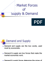 Ch-Demand and Supply