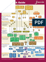 TCP IP Quick Guide