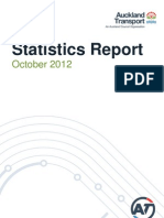 Statistics Report: October 2012