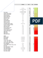 09.29.2011 Short Food Nutrition Guide