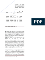 Estate Tax SEC. 84. Rates of Estate Tax. - There Shall Be Levied, Assessed