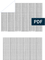 K.P. Sublord Table