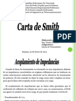 Carta de Smith Acoplamiento Z