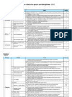 2012 06 28 IOC Evaluation Criteria For Sports and Disciplines PDF