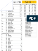 Gametime Daily Lines Tue Feb 19: ML Puck Line Total