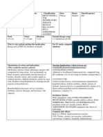 Albuterol Ventolin