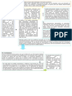 Dobb-Ideología Cuadro.