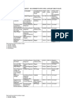 FOI Response From HSE/ONR