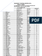 Sindh University Testing Center (STC) Result Sheet